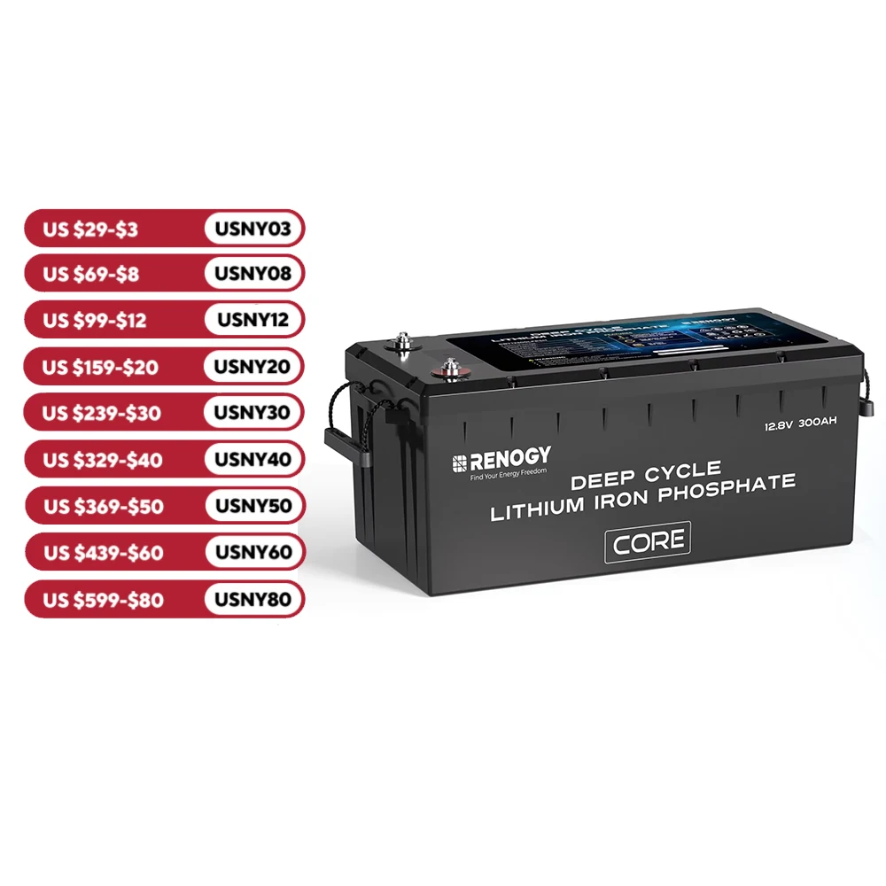 Renogy 12V 300Ah Self heating Lithium LiFePO4 Deep Cycle Battery, 5000+Deep Cycles, 200A BMS,Backup Power for Trolling motor, Ca