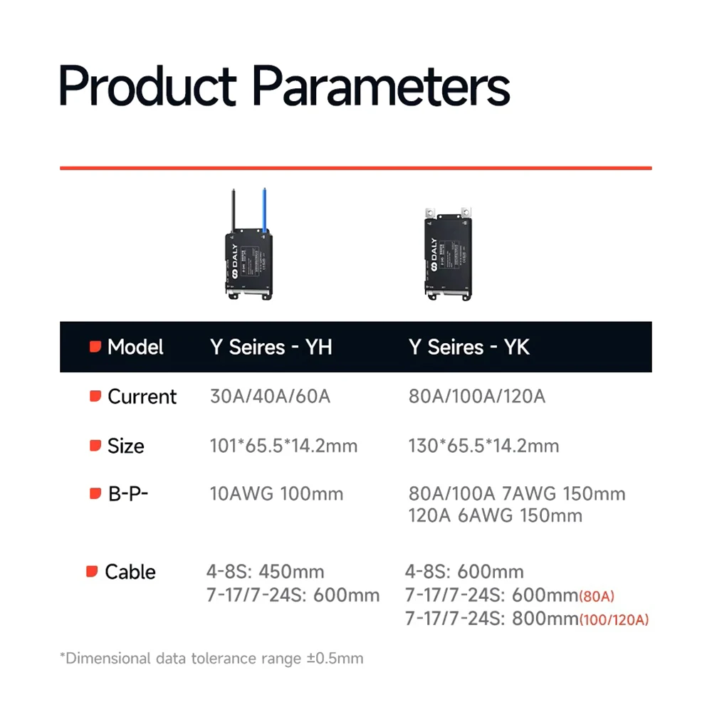 Daly Black Smart BMS 7-17S مُحدد تلقائيًا 30A 40A 60A 80A 100A 120A 150A 200A المدمج في BT UART Li-ion LFP LTO Balance
