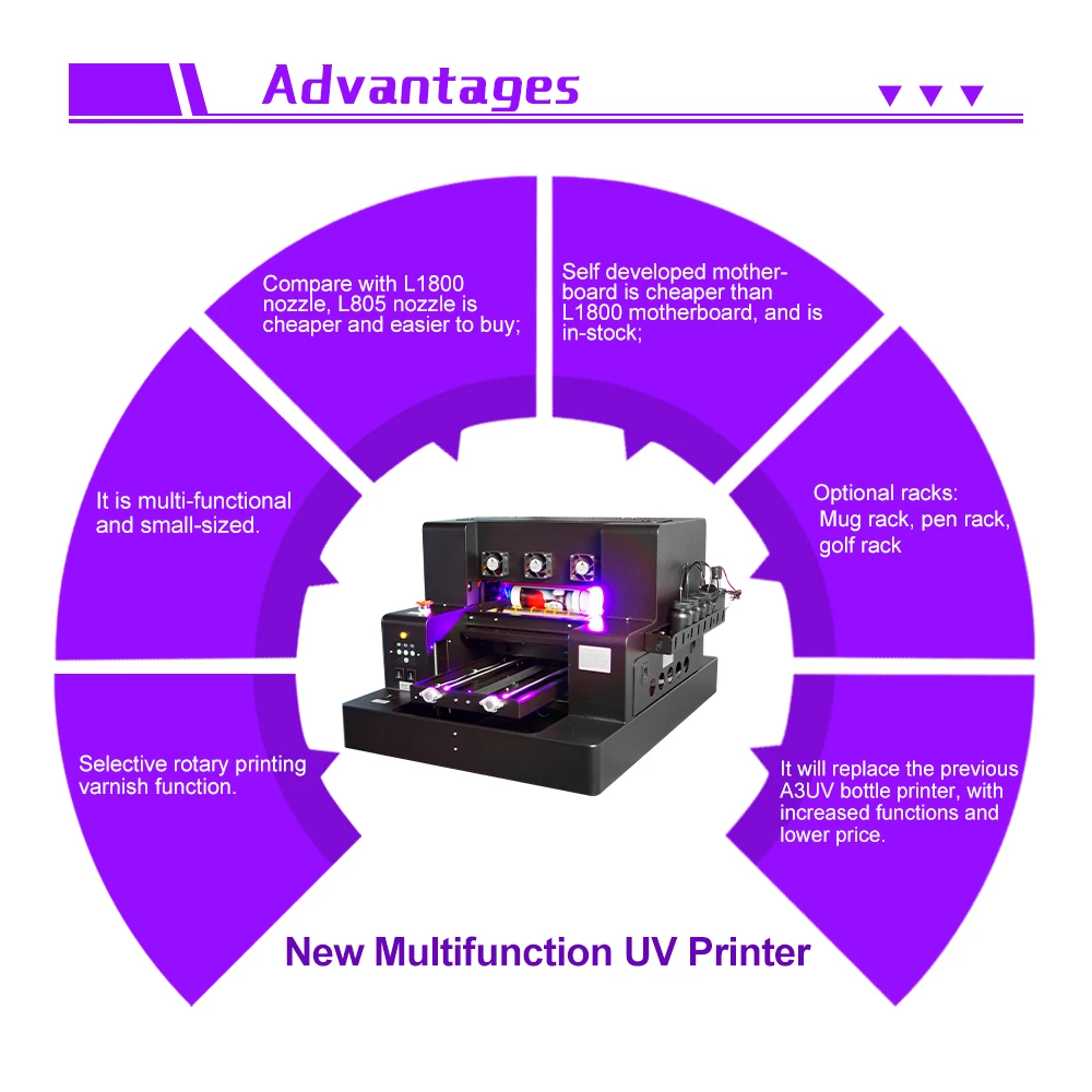 Automatic Varnish A3 UV Printer for Phone case Mugs Wood Flatbed Printing Machine with RIP 10.3 Software