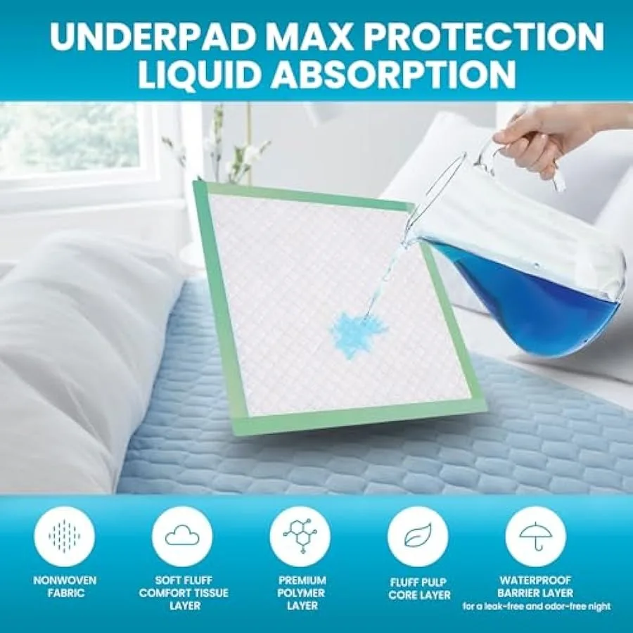 แผ่นรองเตียงดูดซับพรีเมี่ยมขนาดใหญ่พิเศษ Super Max 125 กรัม 50 แพ็คสําหรับไม่หยุดยั้ง ไม่หยุดยั้งขนาด 36 x 36 นิ้วแบบใช้แล้วทิ้ง