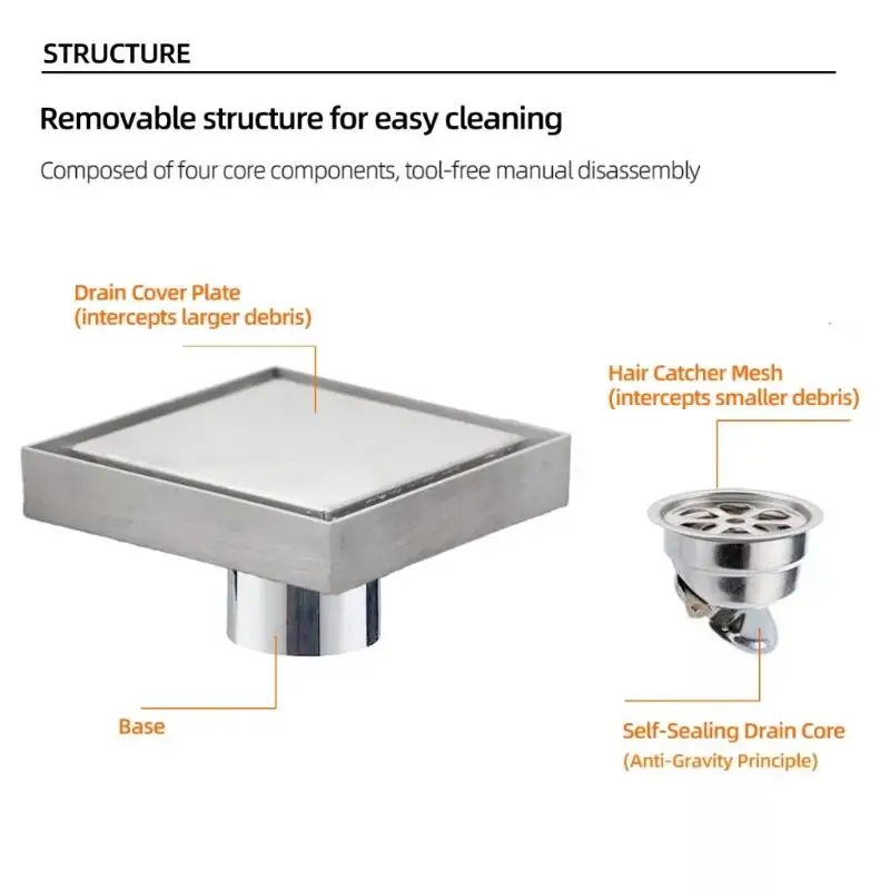 Вставка-для-плитки-прямоугольные-решетки-для-мусора-в-пол-слив-для-душа-в-ванной-комнате-100-100-мм-нержавеющая-сталь-304-невидимый-слив-для-пола-с-защитой-от-запаха