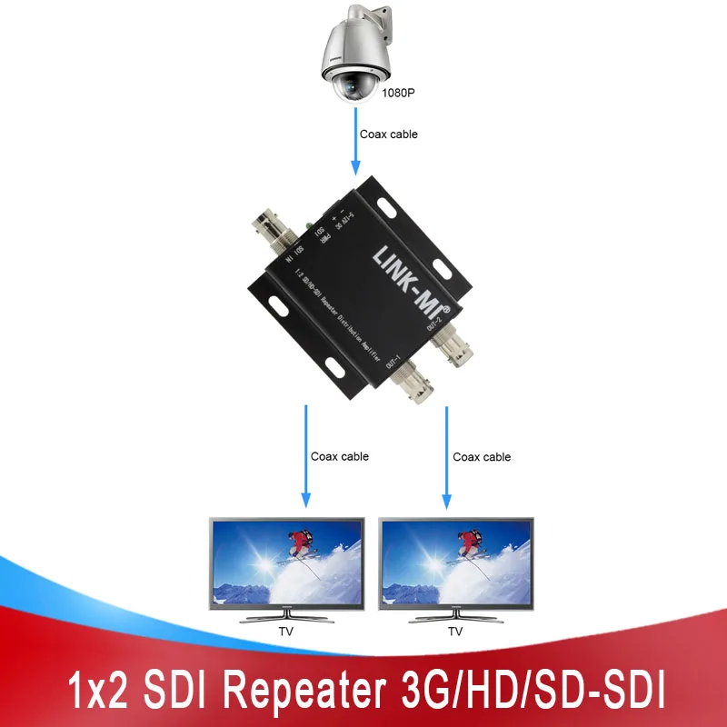 LINK-MI 2-Cổng SDI Splitter/Repeater/Bộ Khuếch Đại 1080P SDI Tiêu Chuẩn SD/HD/3G-SDI 1 trong 2 Ra Video Phân Phối