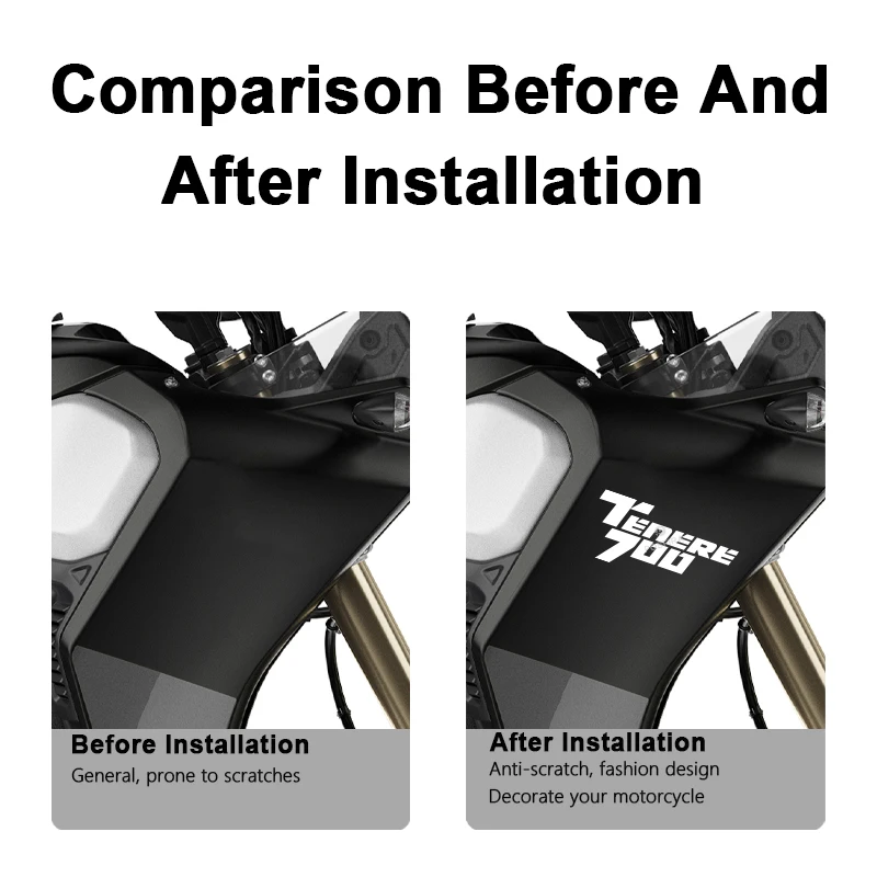 POSFIRA Motorcycle Sticker Vinyl Decals Graphics for Yamaha Tenere 700 Tenere700 2019-2026 2025 2024 2023 2022 2021 Accessories