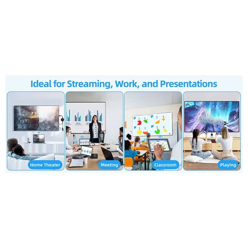 [B24B!】 Wireless Display Adapter 4K 2.4+ 5Ghz Dual-Band Wifi Dongle For Video& Audio Streaming To Laptop, Tablet, TV, Projector