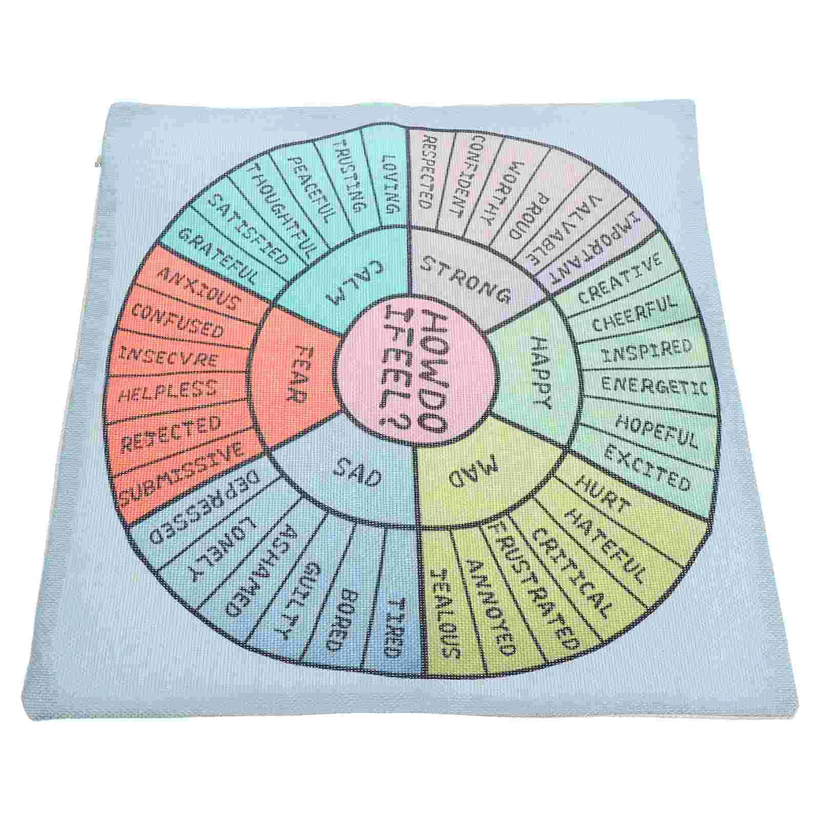 Emotion Wheel Pillow Case Couch Covers Square Cushion Pillowcase Printing Feeling Office