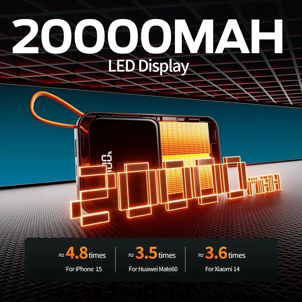 كابل 22.5 وات ماكس محمول USB-C شحن سريع بطارية خارجية لهاتف آيفون وشاومي وهواوي باور بانك 20000 مللي أمبير في الساعة