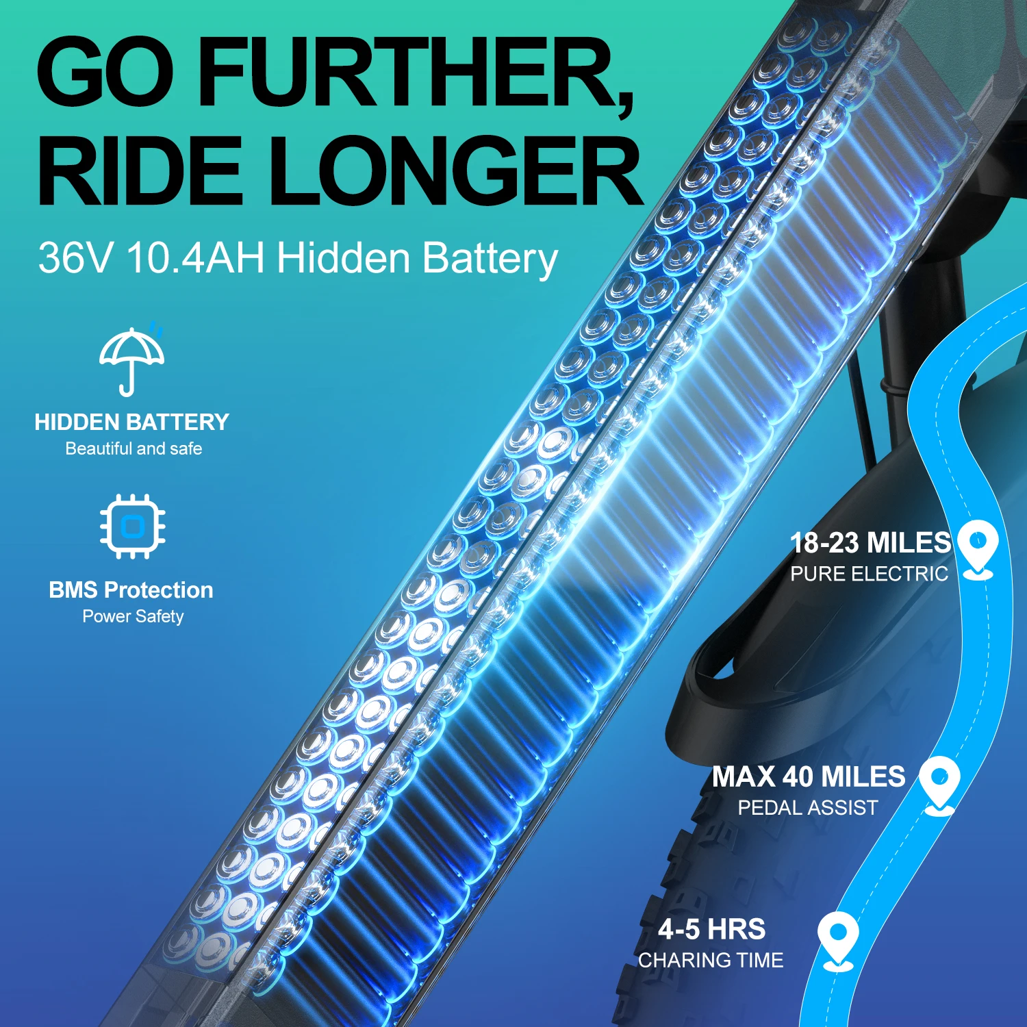All Terrain Electric Bike, Off - огляд і ціна Outdoor Power And Pedal