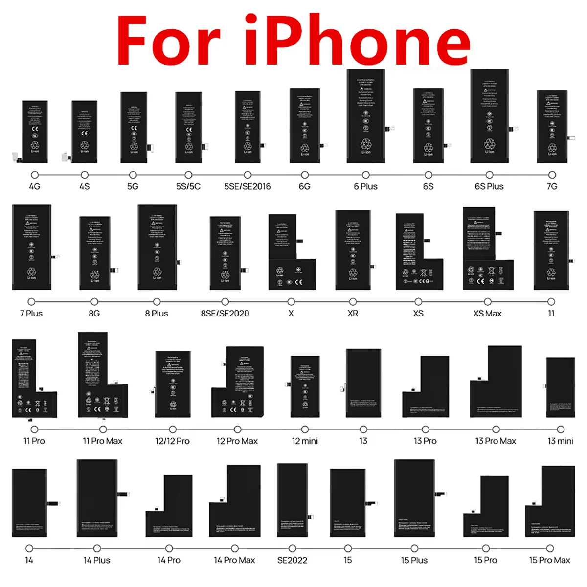 For IPhone 5/6S/7/8Plus/X/XR/XS Max/11/11 Pro Max Mobile Phone Repair Spare Bateria Parts +Tools