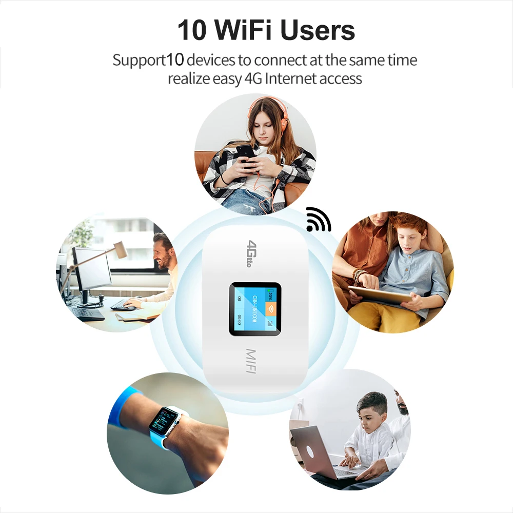 Benton MiFi 3g 4g Router Portable WiFi for SIM Card 150Mbps 2.4GHz WiFi Hotspot Mobile Mini Router Asia Europe Version Repeater