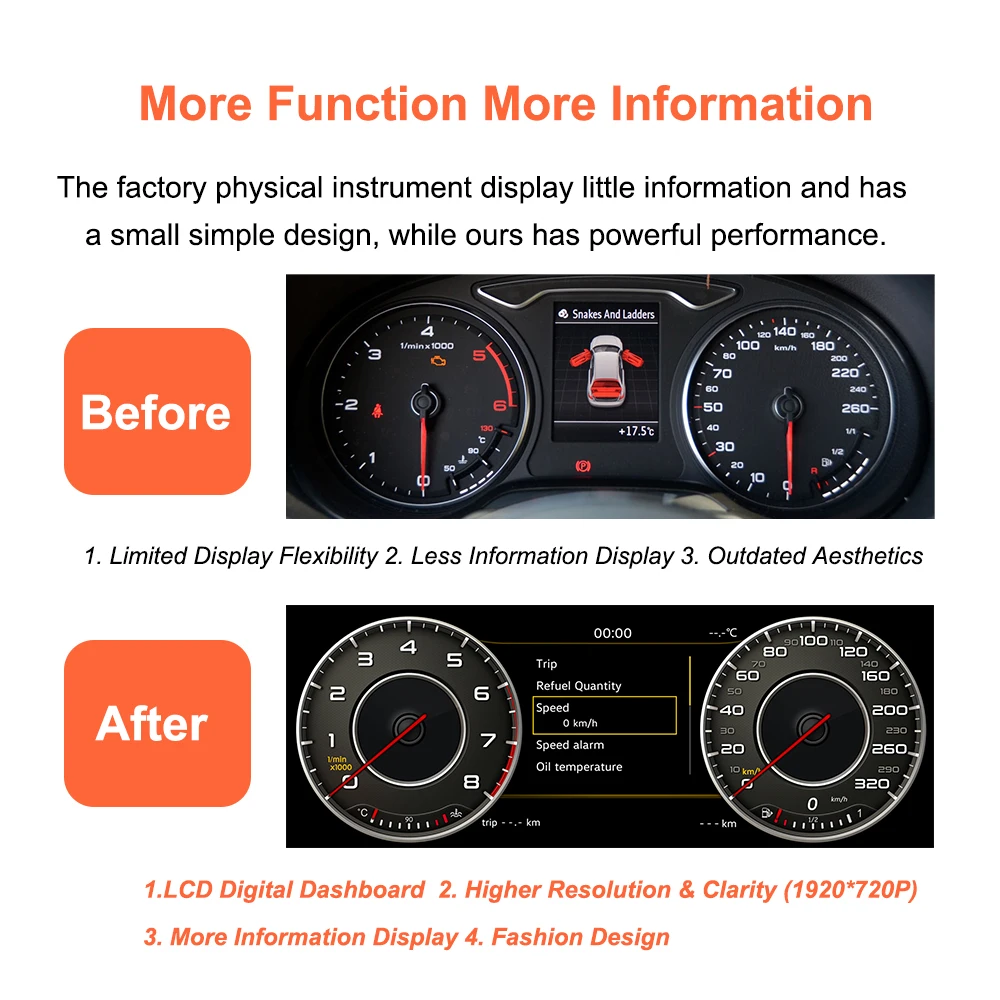 Bonroad 12,3-Zoll-Carplay-LCD-Digital-Cockpit für Audi A3 2013-2019 Virtuelles Cockpit Tachometer Armaturenbrett-Bildschirm Instrumenteneinheit – Detail 4