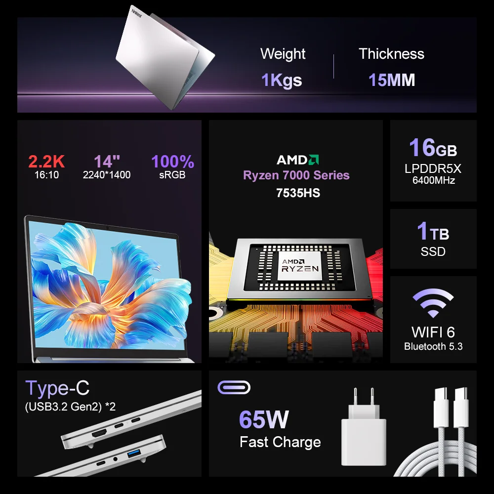 تابلت نينكير S14 للكمبيوتر المحمول AMD Ryzen ™   5 7535HS 14 بوصة 16GB LPDDR5 1 تيرا بايت SSD كمبيوتر محمول واي فاي 6 يدعم التعرف على بصمات الأصابع