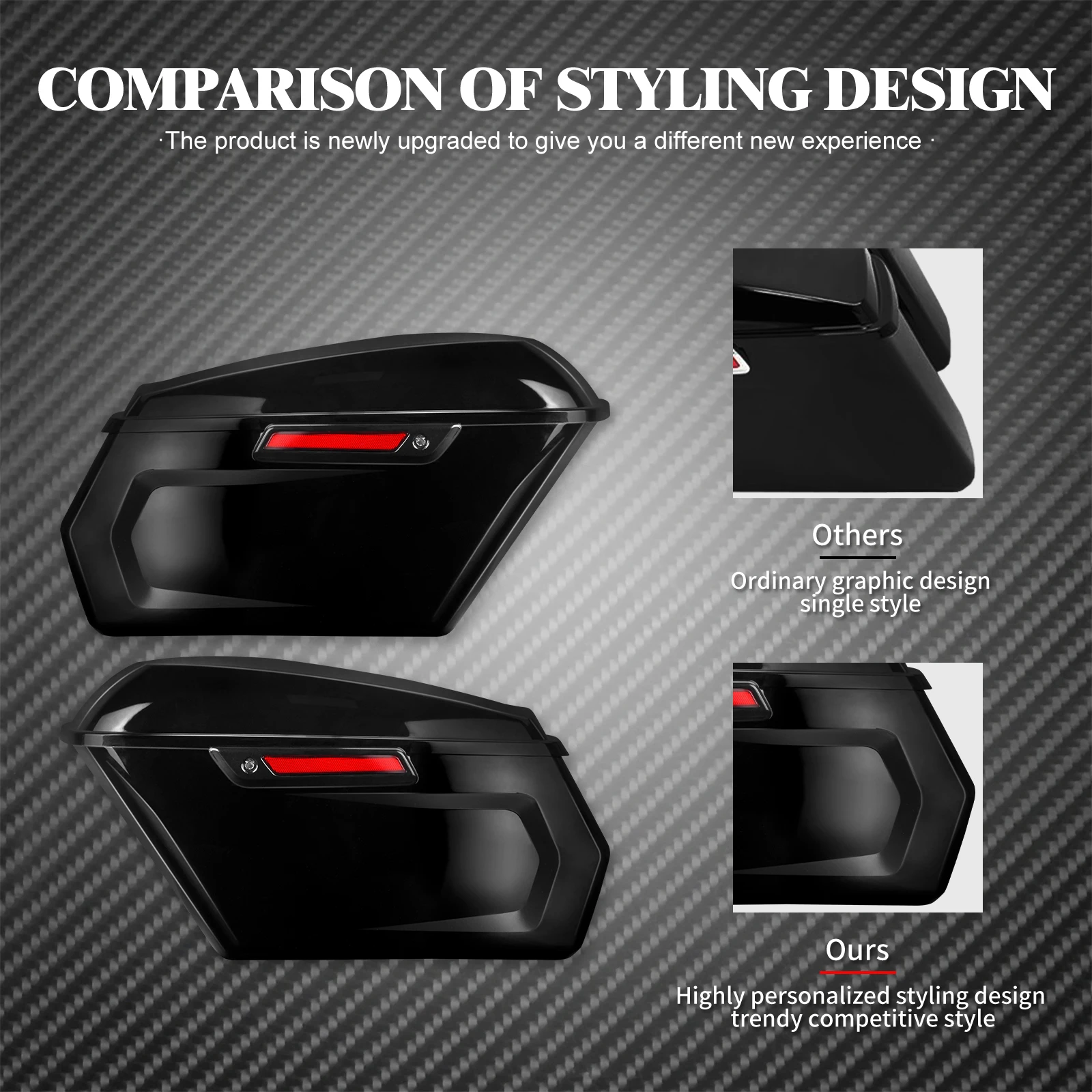 Motorfiets Zadeltassen Kofferbak Zijtassen Bagage Opslag Voor Harley Touring Road King Street Electra Glide 2014-2023 (Behalve CVO)