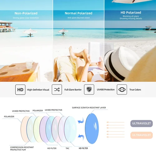 Imagen 2 del producto Gafas de sol polarizadas cuadradas para hombre y mujer, lentes polarizadas hexagonales pequeñas, poligonales, clásicas, protección UV400