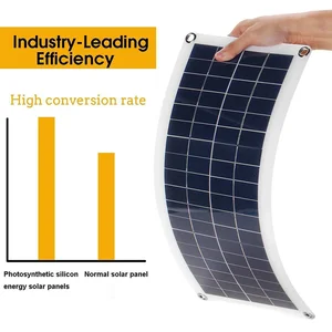 8ベストセールスソーラーパネルキャンプ-3