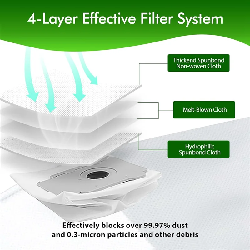 For Irobot Roomba S9 (9150) S9+ S9 Plus (9550) S Series Vacuum Cleaner Main Side Brush Hepa Filter Replacement Parts