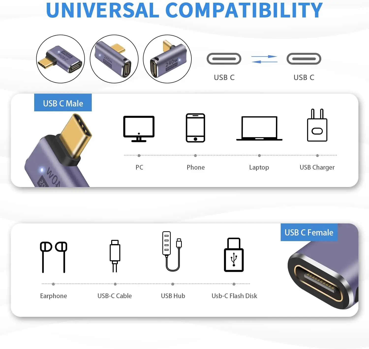 3 แพ็ค 240 W, อะแดปเตอร์มุมขวา USB C 40Gbps, อะแดปเตอร์ USB C 90 องศา PD ชายหญิงพร้อมวิดีโอ 8K รองรับ USB 4