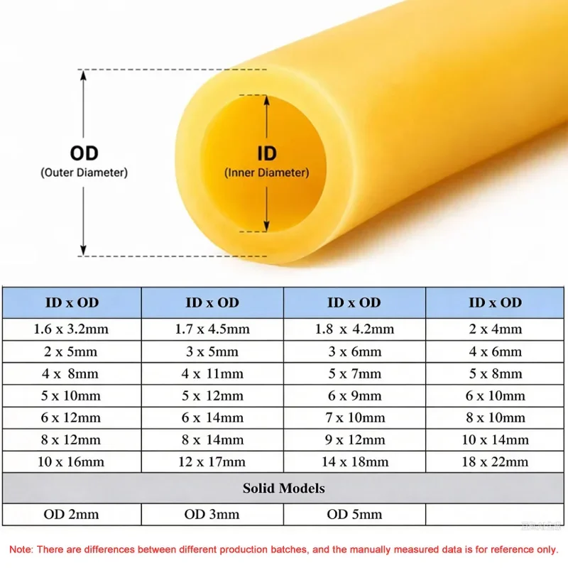 Latex Rubber Tubing High Elastic Soft Latex Hose ID1.6-18mm Wear Resistant for DIY Slingshot Catapult Fitness Medical Laboratory