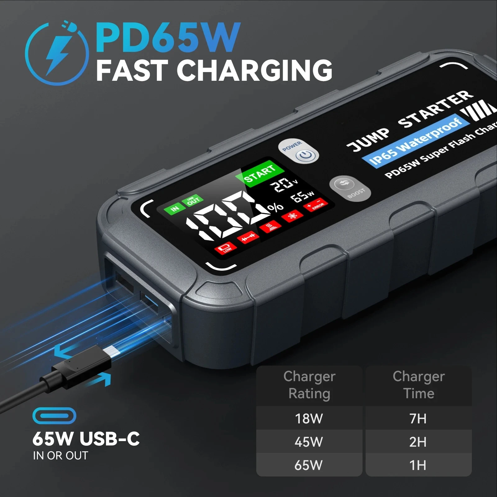 2024 Zukaka IP 65 Portable 12v Vehicle Power Bank Car Battery Charger and Jump Starter Set Car 6000a Jump Starter with Screen