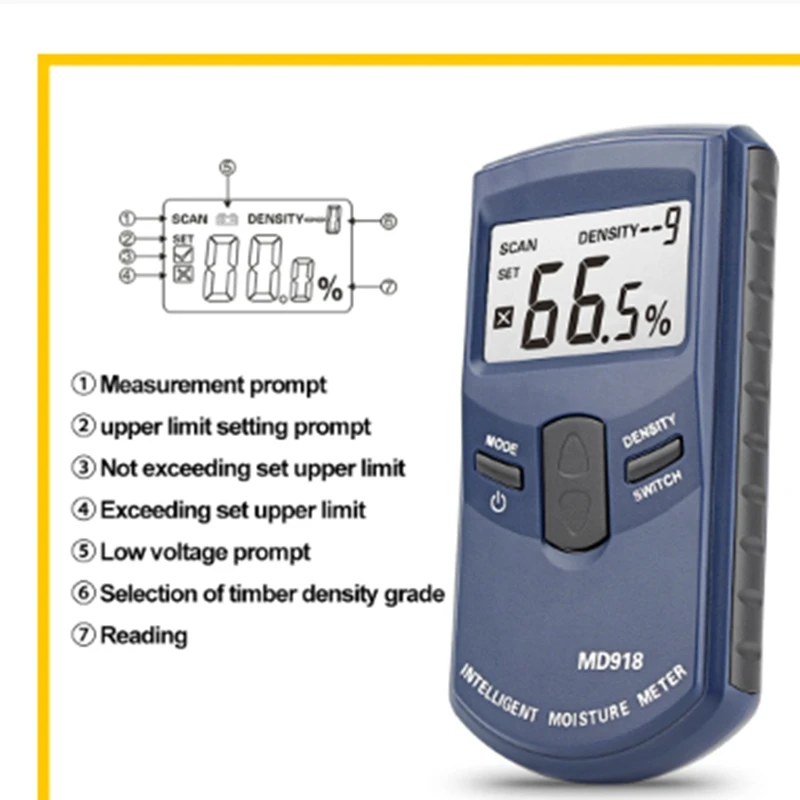 Inductieve Hout Hout Vochtmeter Hygrometer Hout Vochtige Detector Digitale Vochtmeter Voor Hout 4-80% Md918 (1 Stuks)