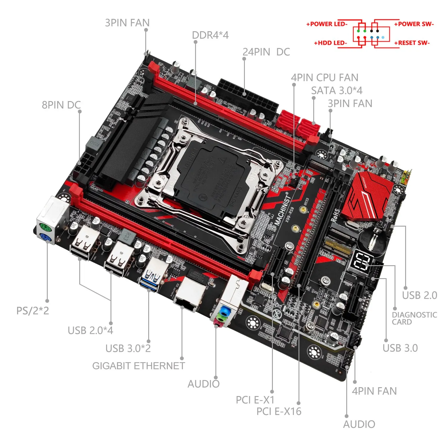 MACHINIST RS9 X99 Motherboard Suporte Xeon E5 V3 V4 LGA 2011-3 CPU Processador DDR4 RAM Quatro Canais e SATA PCI-E M.2 Slot