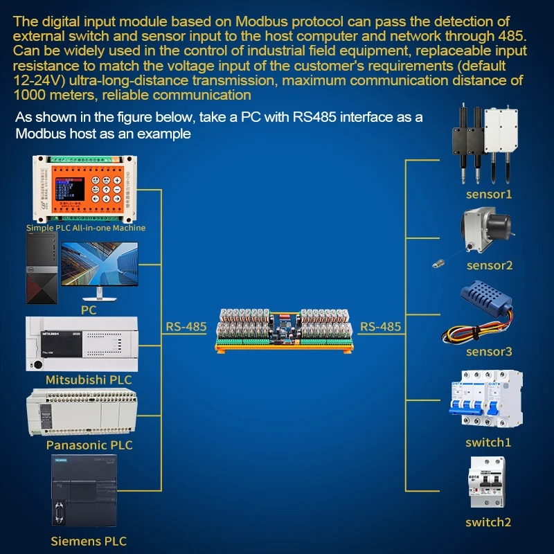 Aoshangming 32 канала RS485 + 232 релейный модуль Modbus Rtu панель 16 А реле для дистанционного управления