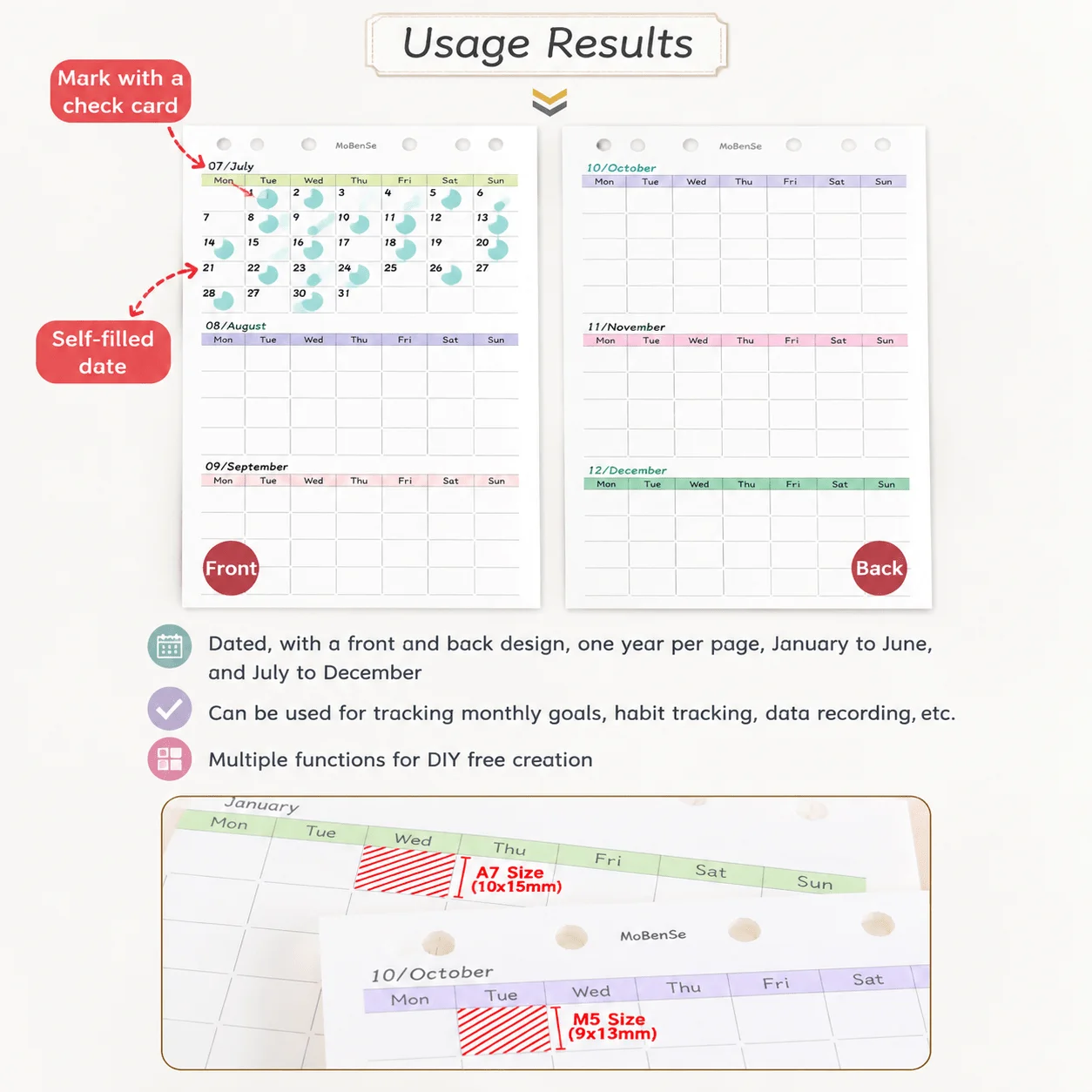 2 Sheets M5 A7 3 Fold Undated  - огляд і ціна Planned Parenthood