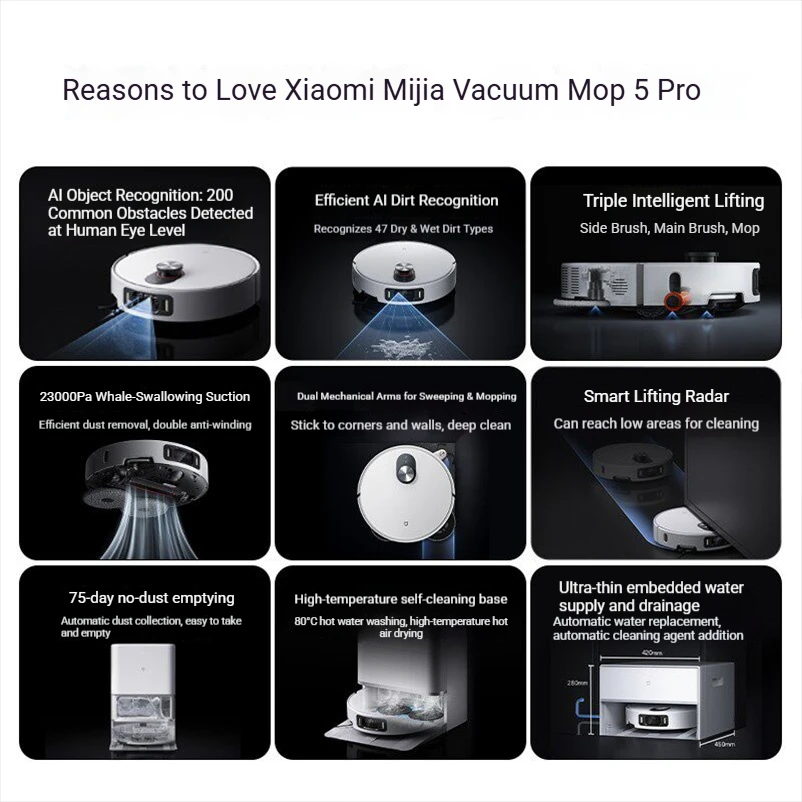 Xiaomi Robot Vacuum Cleaner 5 Pro，HD Video One-way Calls AI Three Camera Identification, Raise and Lower LDS, 23000Pa Strongest
