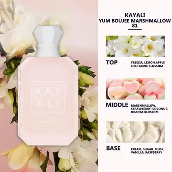 10 最佳銷售 高品質香水 - №3