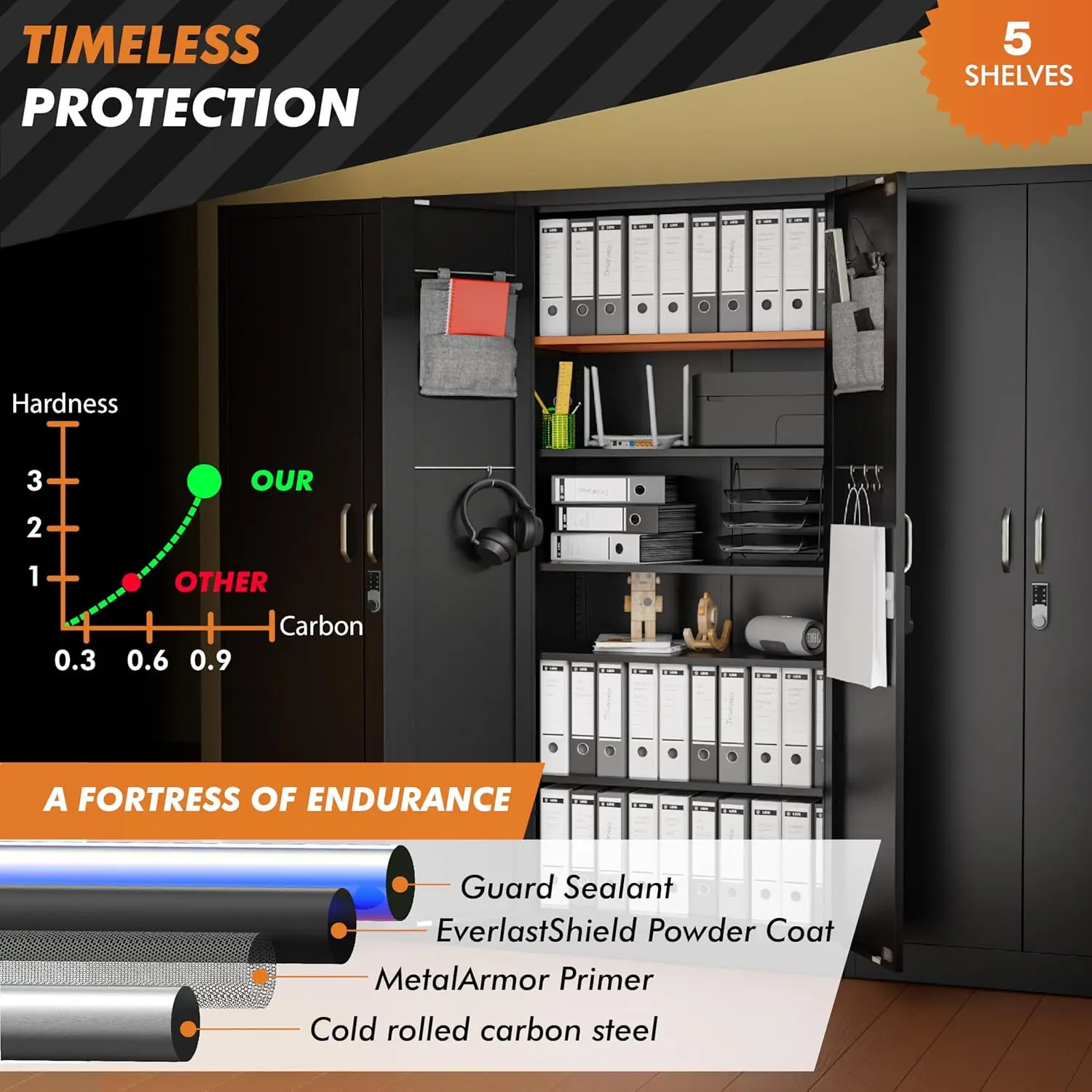 

Metal Storage Cabinet with Digital Lock Garage Storage Cabinet Pegboard 71" Lockable Tool Cabinet Locking Cabinets