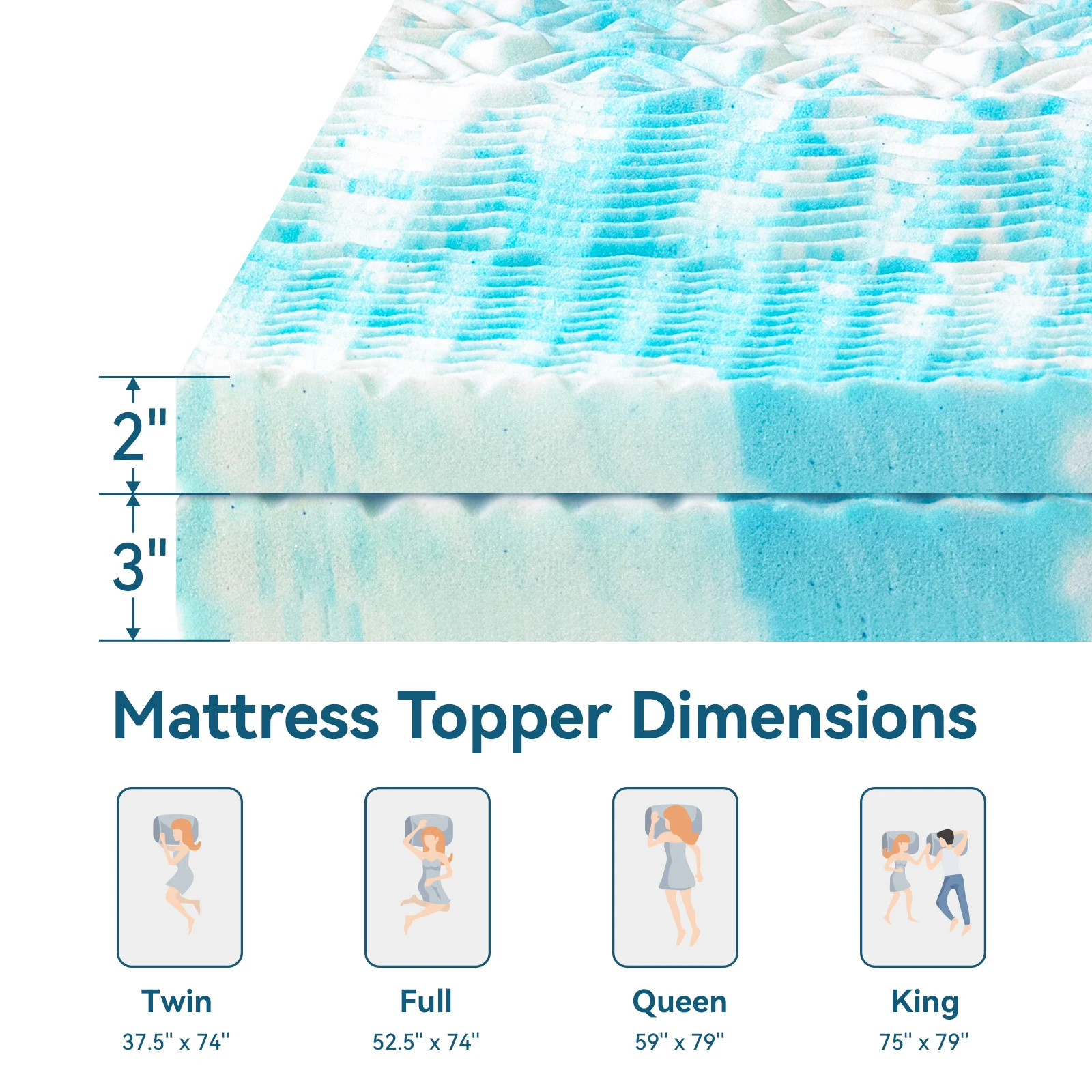 Surmatelas Hcore, surmatelas en mousse à mémoire de forme 5 zones, surmatelas en gel rafraîchissant, surmatelas pour soulager la pression, bleu