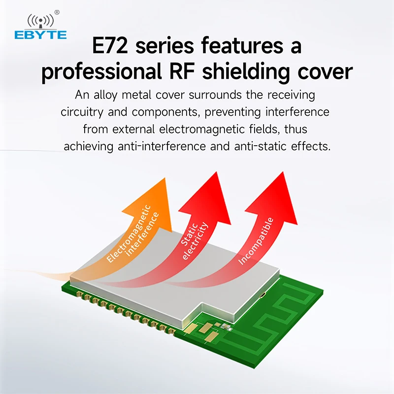 modulo-bluetooth-cc2652p-24ghz-20dbm-modulo-sem-fio-soc-ebyte-e72-transceptor-e-receptor-com-antena-pcb