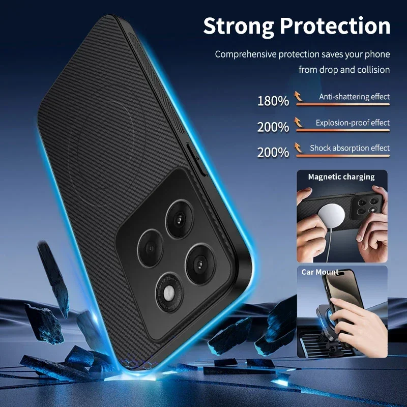 

Carbon Fiber Pattern Silicone Phone Case for Motorola MOTO Edge 60 Pro Fusion 60S Magnet Wireless Charging Soft Back Cover Cases