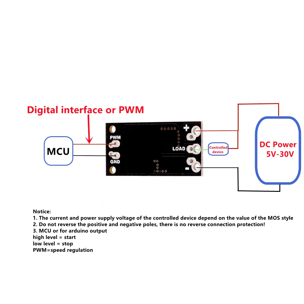 FR120N LR7843 AOD4184 D4184 Isolated MOSFET MOS Tube FET Module Replacement Relay 100V 9.4A 30V 161A 40V 50A Board