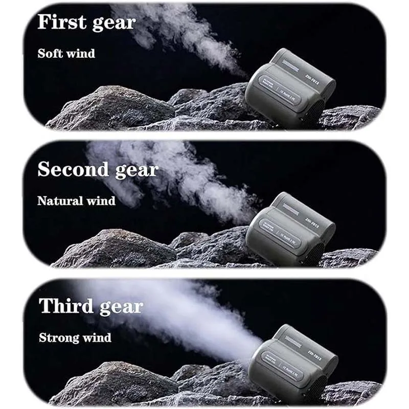 Portable Rechargeable Waist Fan Mini Personal Summer Cooling Fan For Travel Outdoor Sports With 4500Mah Battery