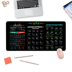 Tappetino per mouse con motivo grafico del mercato azionario |   Blocco scrivania Trader |   Regalo per investitore |   Mercato stock Forex |   Blocco da scrivania con motivo candeliere