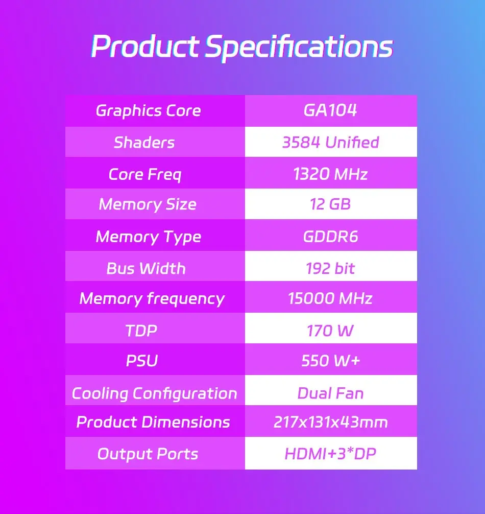 SOYO Original NVIDIA RTX3060 12G Grafikkarte GDDR6 Speicher 192Bit PCIE4.0x16 Gaming-Grafikkarte für Desktop-Computerzubehör – Detail 2