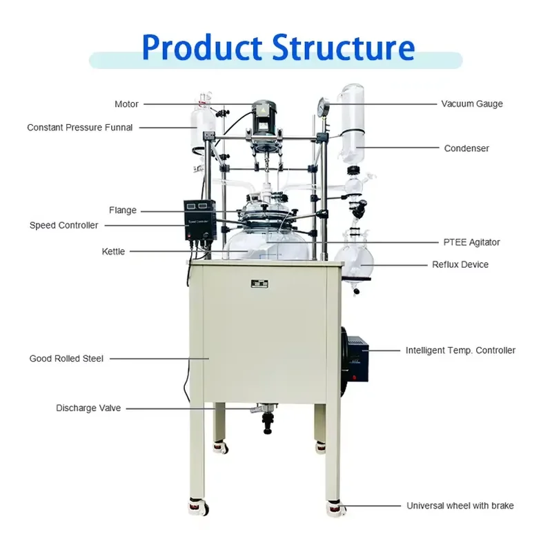 for  200L Single Layer Glass Reactor Pilot Plant Explosion proof Gold Refining Equipment