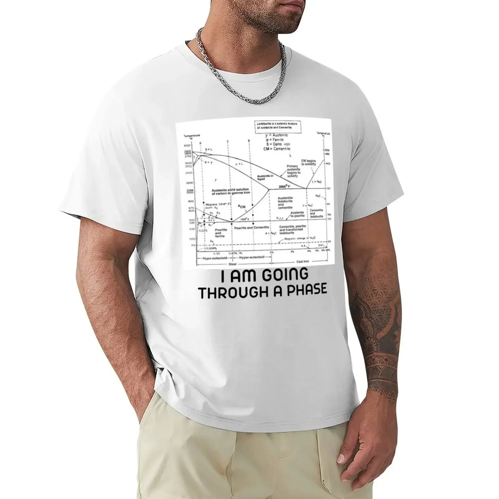 2024  sublime for a boy men t shirt I AM GOING THROUGH A PHASE,Iron Carbon Phase Diagram Gift T-shirt  style tops  man