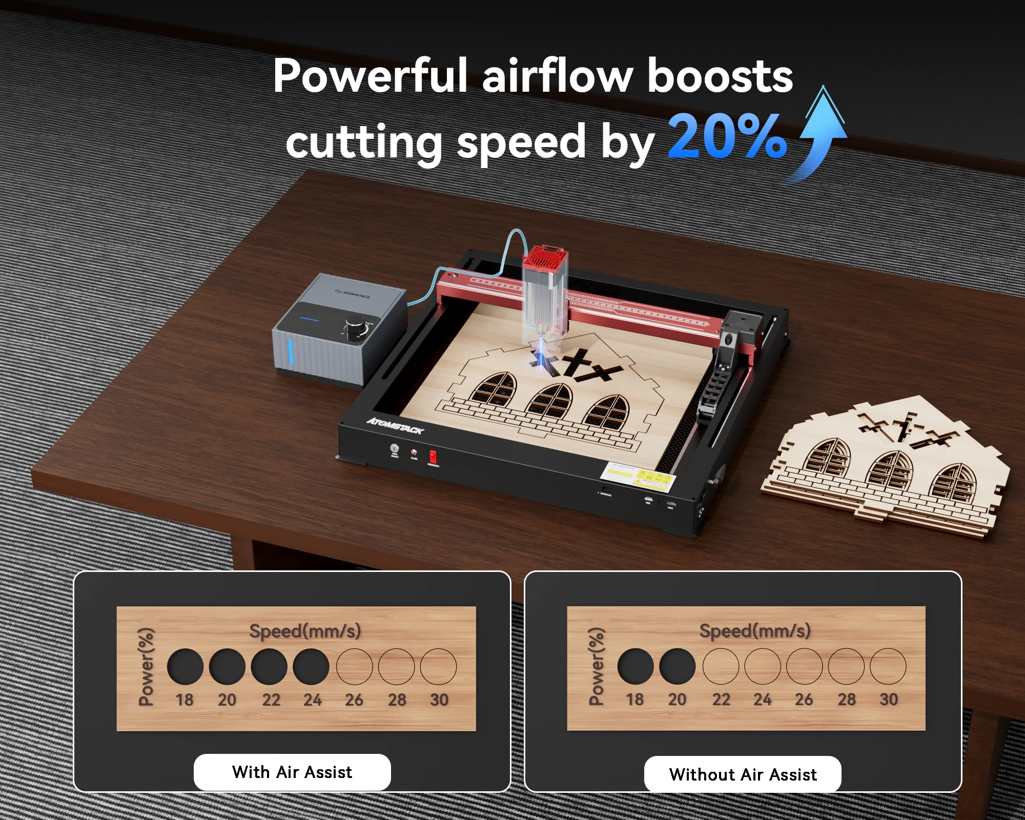 ATOMSTACK F80 Air Assist Pump For Laser Engraver Cutter Machine 10-30L/min Adjustable Airflow Remove Smoke Dust Low Noise