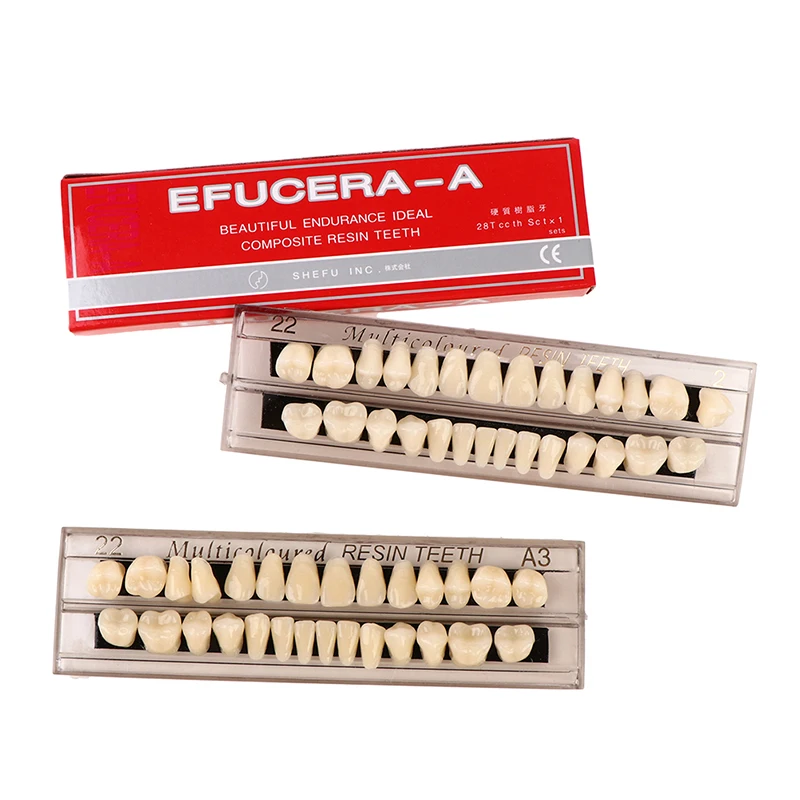 #19 Latest Denture Adhesives Updates