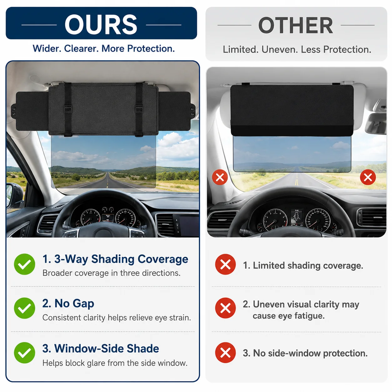 Universeller Auto-Sonnenblenden-Verlängerer mit Polarisierter Anti-Blendschutz-PC-Linse für Sichereres Fahren in PKW, SUV und LKW – Detail 1
