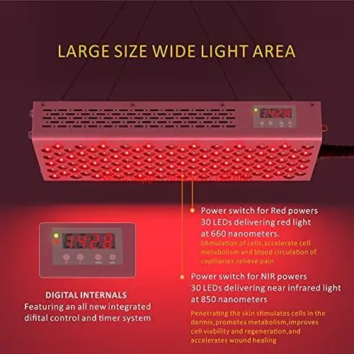 Mei Hui Red Treatment Light Panel 600W 660Nm 850Nm Infrared Near Infrared Pdt Machine Surface Led Red Light Treatment Equipment