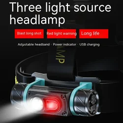 USB Rechargeable LED Headlamp Waterproof Buit-in Battery 18650 Powerful FlashLight