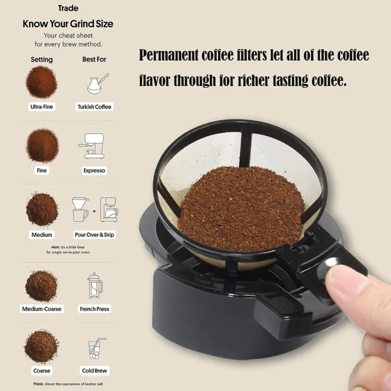 B08B-Reusable Single Serve Brewer Coffee Basket Grounds Filter Replacement For Hamilton Beach 2-Way Brewer Coffee Maker