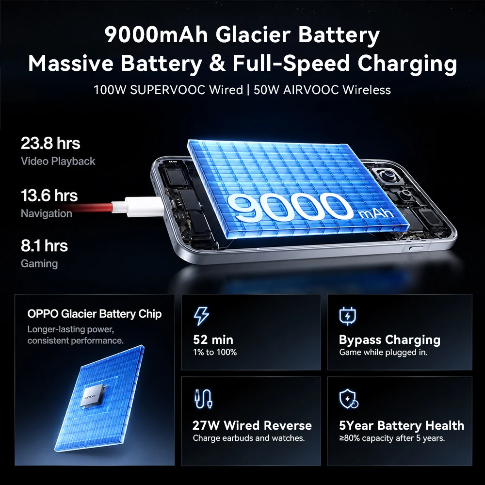 OnePlus 16 Chinese Version 5G Smartphone 6.78"185Hz AMOLED 9000mAh Battery 100W SUPERVOOC Snapdragon 8 Elite Extreme Gen 6 IP69K