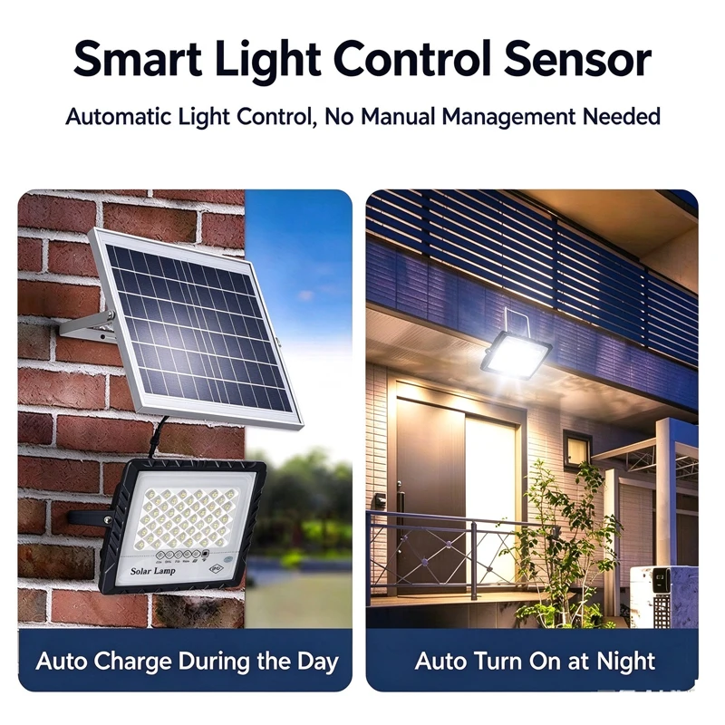 Backyard Solar Lighting Remote control on/off, smart light sensing, 3/5/8 hour timer, rainproof 300W IP66 Wall lamp