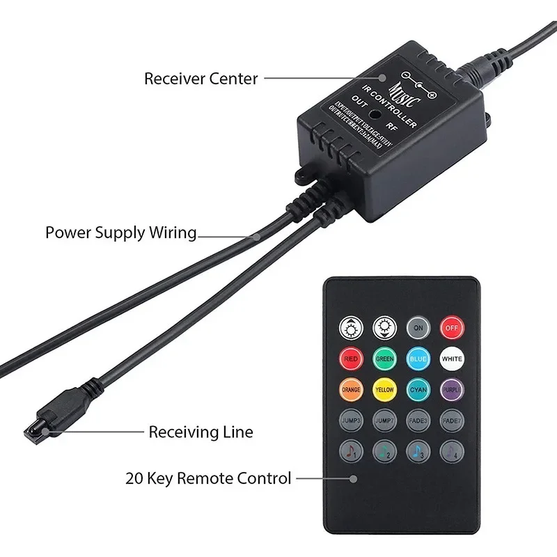 

GoodAutomobile Refitting LED Atmosphere Light One for Four Remote Control and Voice Control of The Atmosphere Light in The Car