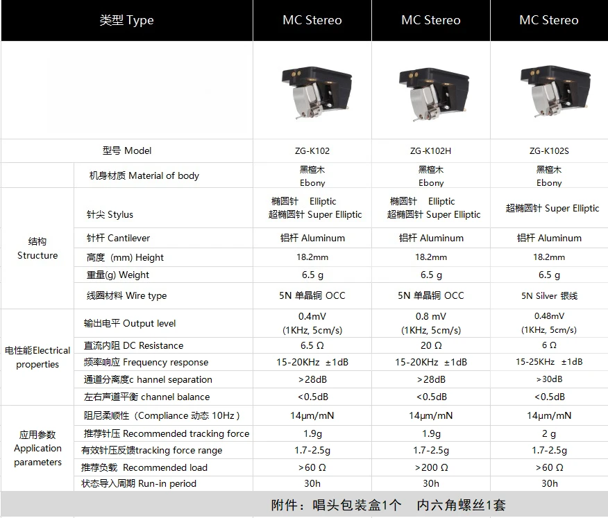 High Output MC Phono Cartridge 0.8mV, Elliptical Diamond Stylus Audiophile Grade for Vinyl Record Players