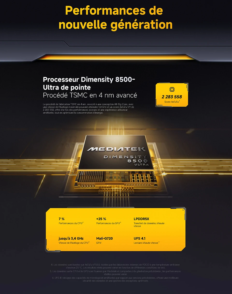 POCO X8 Pro 5G 256GB/512GB EEA Version NFC, Dimensity 8500-Ultra, 6.59 inches, 120 Hz, 50 MP Camera, 6500 mAh, IP68