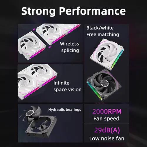 Composants informatiques